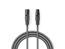 Kabel optický vyvážený 1,5m NEDIS COTH15010GY15