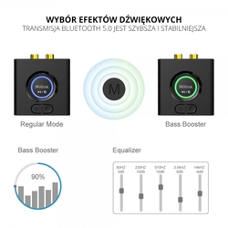 ML200 Bluetooth 5.0 Jack 2x RCA audio přijímač