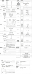 4CH 70MHz 1GS/s PeakTech 1211 tabletový osciloskop