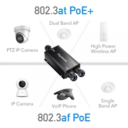 Externí PoE++ Extender 1x2 IP67 Gigabit POE25