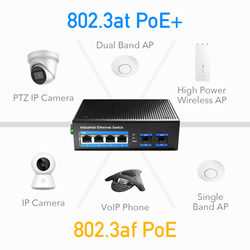 SWITCH PoE 4xRJ45 2xSPF IG1004S2 1Gbps průmyslová