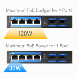 SWITCH PoE 5-port IF1005P 4x30W 10/100 průmyslová