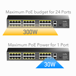 SWITCH PoE+ FS1026PS1 300W 24 + 2x Gigabit SFP CCTV