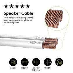 Goobay reproduktorový kabel 2x2,5mm CU měděný 25m bílý