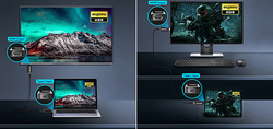 LAN vysílač USB-C na HDMI Spacetronik SPH-CL01
