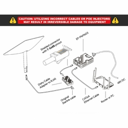 RJ45 adaptér Starlink Spacetronik SP-LC30