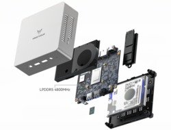 Miniforum PC Intel N100 16GB M.2 256GB