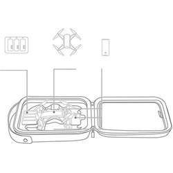 Pouzdro PGYTECH pro dron Ryze Tello (P-WJ-002)