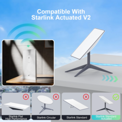 Starlink V2 Spacetronik KS2 kabel 54m