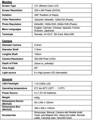 Digitální videorekordér PeakTech 5600 LCD endoskop