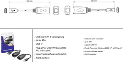 Przedłużacz USB na LAN CAT 5e/6/6A Goobay do 100m