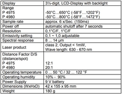 Digitální měřič teploty s IR PeakTech 4980