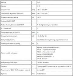 Multipřepínač Unicable II Johansson 9733PL - 5/1 v2