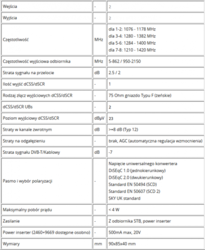 Multipřepínač Unicable II Johansson 9738 - 2/1 dCSS