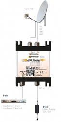 Multiswitch Unicable II Johansson 9738 - 2/1 dCSS