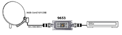 Wzmacniacz Sat 40-2340 MHz Johansson 9653 WideBand