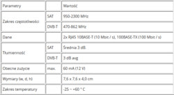 NET Class Socket EMP-Centauri NS01-S1