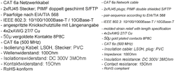 Kabel LAN Patchcord CAT 6A S/FTP czerwony 7,5m
