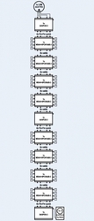 Multiswitch kaskadowy EMP-centauri MS4/4+8PCN 5dB