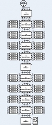 Multiswitch kaskadowy EMP-centauri MS4/4+8PCN 5dB