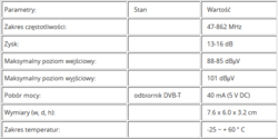 Amplifikace lineární DVB-T 5V EMP-centauri 16dB A1/1ECT