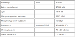 Zesilovač lineární DVB-T 5V EMP-centauri 16dB A1 / 1ECT