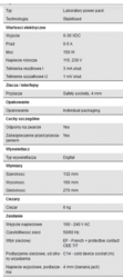 Zasilacz laboratoryjny 150W 30V 5A PeakTech 6140