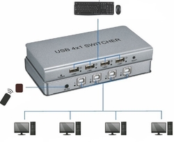 Switch KVM USB 4/1 Spacetronik SPU-41SW PRO