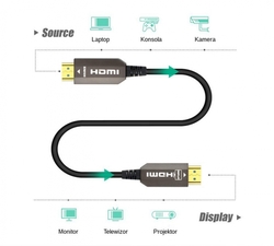 Kabel optyczny HDMI Hybrid 2.0 SH-SPHB1000 100m