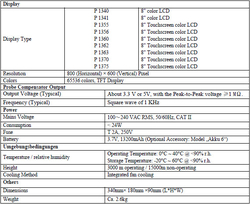 PeakTech 1340 4kanálový digitální osciloskop USB 60MHz