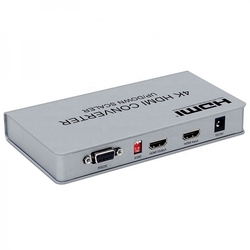 Nástěnný ovladač HDMI-HDMI Scaler SPH-VS4K-Q