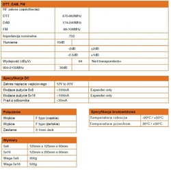 FibreIRS GTU Multiswitch GI Global Invacom 5/8