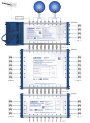 Multiswitch kaskadowy Spaun 9/9 na 12 SMK 99129 F