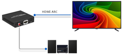 Extractor HDMI-Audio SPDIF R/L ARC SPH-AE05