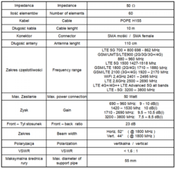 Antena GSM WLAN SPL-G60S H/V 700-3800 MHz +10m SMA