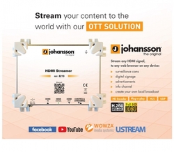 Digitální modulátor HDMI IP Streamer Johansson 8210