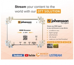 Modulator cyfrowy Johansson 8210 HDMI Streamer IP