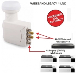 LNB Opticum RED WideBand + 4x legacy