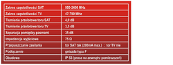Externí stožár SAT+DVB-T2 slučovač RED EAGLE