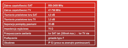 sumator, combiner RED EAGLE SAT+TV obudowa, opaska