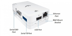 Port blokowy Ubiquiti mPort-S system mFi USB RJ45
