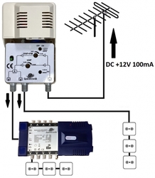 Wzm. wielozakresowy Spacetronik SPA-22X2 VHF UHF