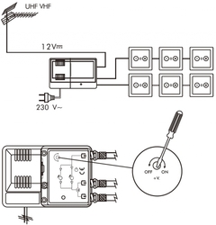 Wzm. wielozakresowy Spacetronik SPA-22X2 VHF UHF