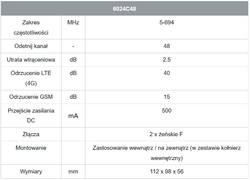 Filtr LTE 5G 4G Johansson 6024C48 5-694 MHz