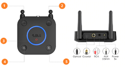 Transmiter Bluetooth 5.0 1Mii B06 TX aptX 50m 