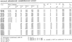 KY195 dioda rychlá 800V/6A/500ns