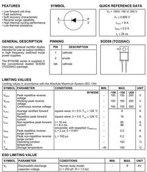 BYW29-200 dioda rychlá 200V/8A/35ns TO220B