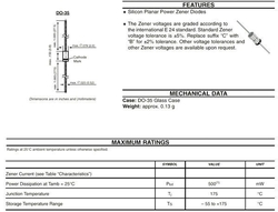 BZX83 24V - dioda zenerova 0,5W DO35