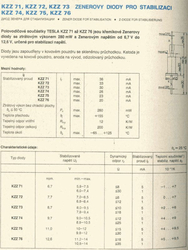 KZZ73 dioda zenerova 8-9,5V/0,28W