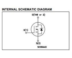 STP75NF75 N MOSFET 75V/80A/300W TO220